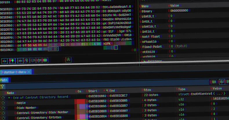 GootLoader utiliza até mil arquivos ZIP concatenados para driblar detecção