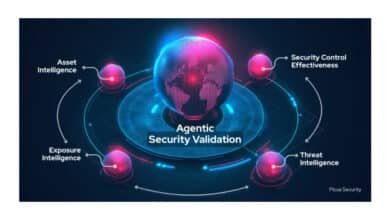 Validação de segurança ganha autonomia com uso de agentes inteligentes