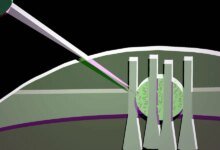 Novo interruptor fotônico pode viabilizar lógica totalmente óptica