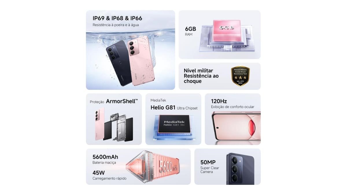 Celular Realme C75x 128gb 6gb Ram Nfc Ip69 Cor Rosa