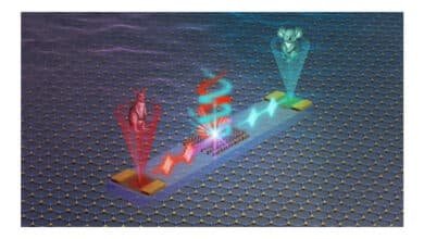 Chip movido à luz promete avanços em IA e computação quântica