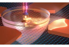 Laser transforma elétrons em feixe guiado, como um farol eletrônico