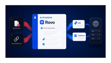 Falha no Atlassian Rovo expõe dados do Jira e Confluence a ataques