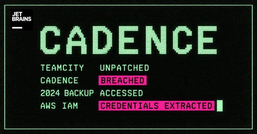 Falha em TeamCity expõe credenciais AWS após ataque à JetBrains Cadence