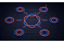 Cientistas identificam dois estados supercondutores antes vistos como um