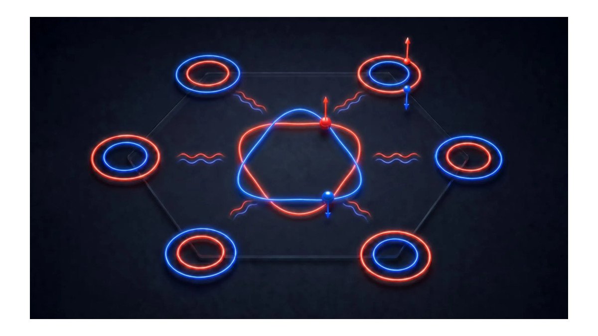 Cientistas identificam dois estados supercondutores antes vistos como um