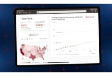 Painel mostra quantos empregos a IA já elimina em cada estado e o impacto econômico